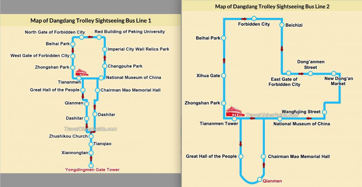 Pechino (Peking) Hop On Hop Off bus tours mappa