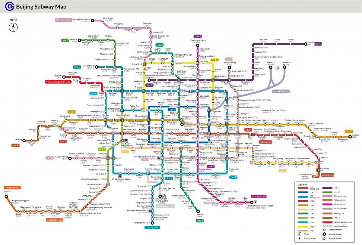 Mappa delle stazioni della metropolitana di Pechino (Peking)